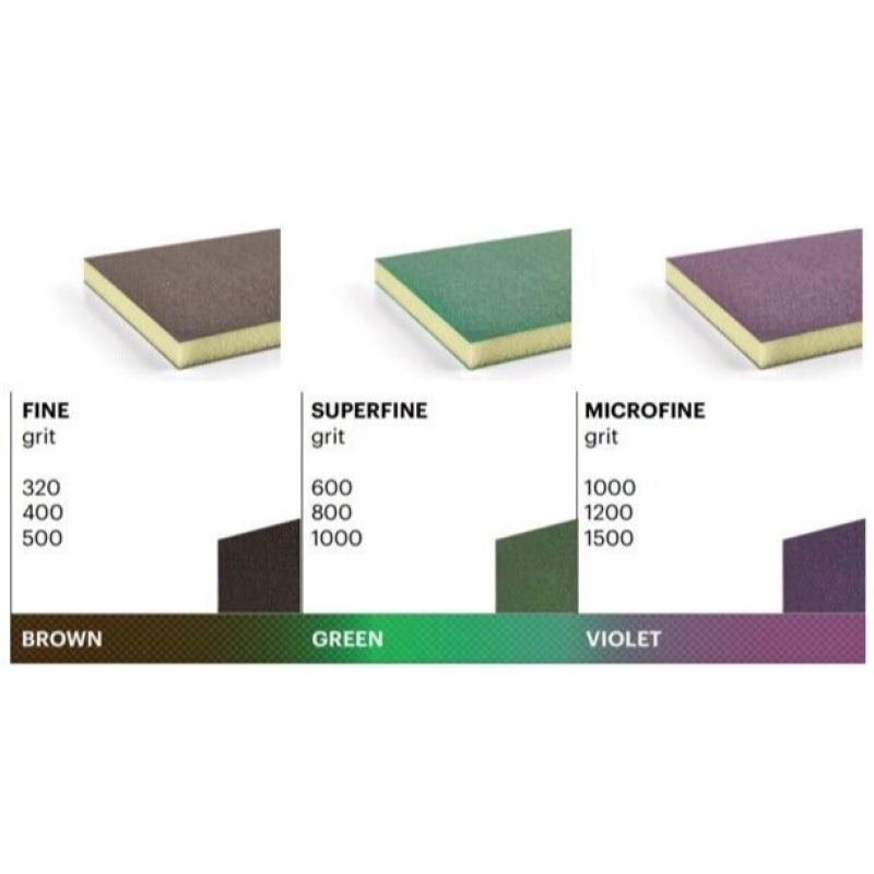 Q1 Double Sided Sanding Sponge Fine BROWN 98x120 (x50) - Image 2